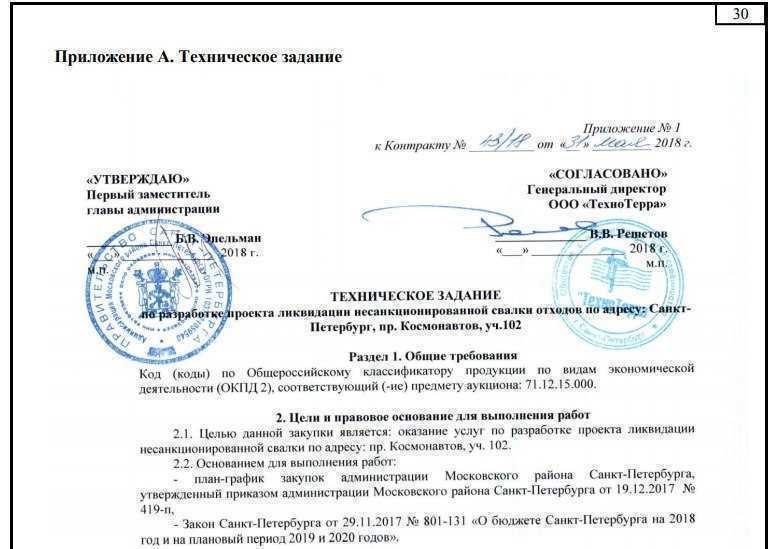 Сайт госзакупок.