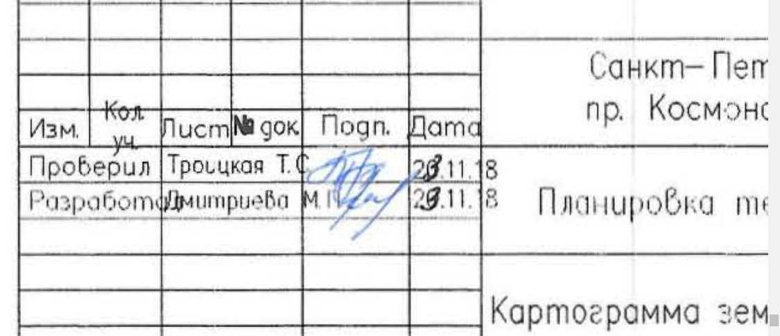 Сайт госзакупок.