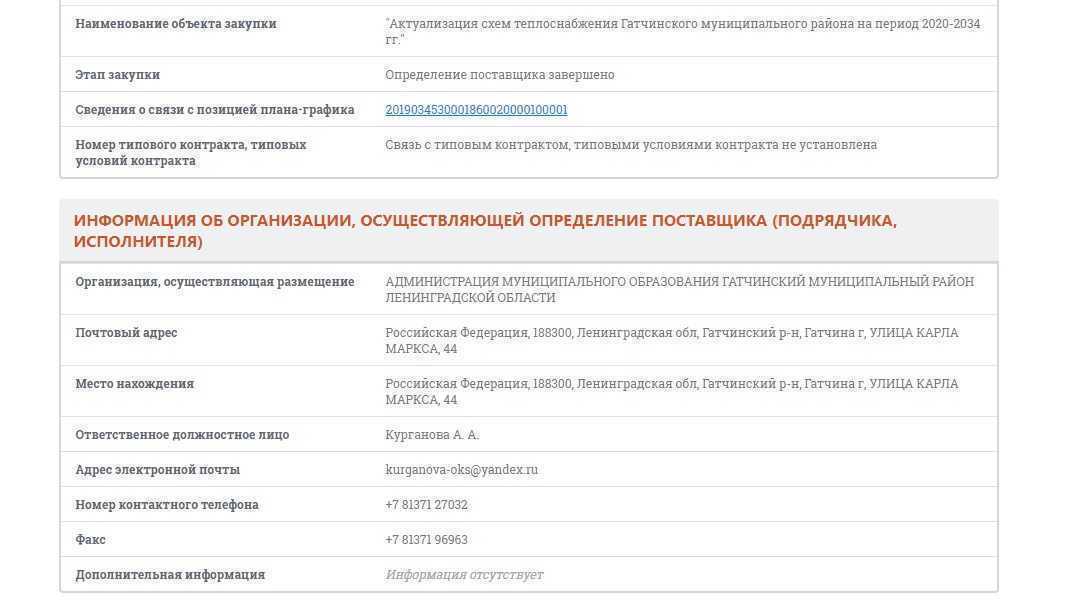 zakupki.gov.ru