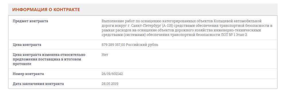 контракт 1